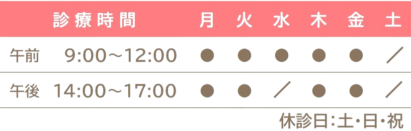 あや乳腺外科クリニック診療時間
